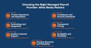 An infographic on Choosing the Right Managed Payroll Provider: What Really Matters.