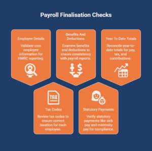 What Information Should Be Verified Before Payroll Year-End_ - visual selection