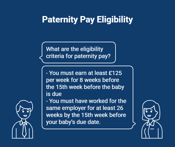 Paternity Leave Eligiility Infographic