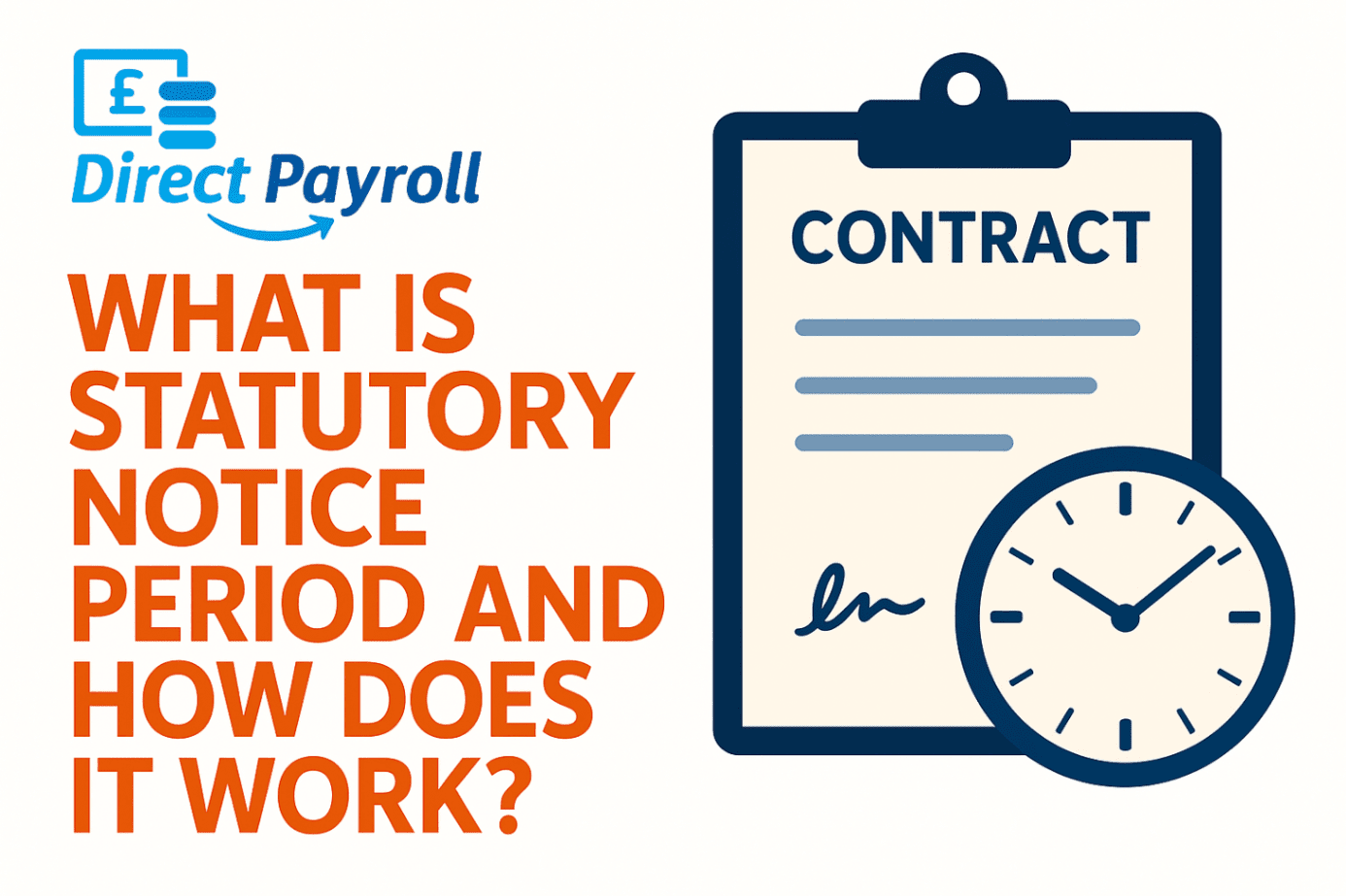 Infographic explaining statutory notice period basics