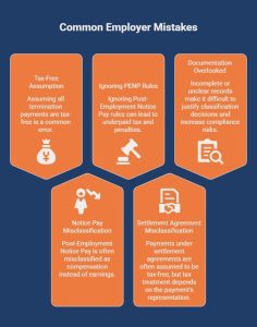 Infographic on What Are the Most Common Employer Mistakes_ - visual selection